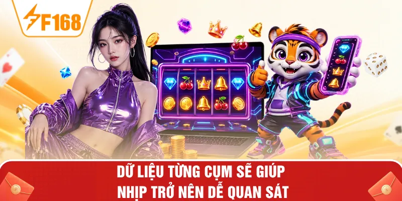 Dữ liệu từng cụm sẽ giúp nhịp trở nên dễ quan sát
